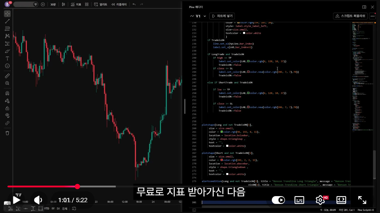 차트에 지표를 적용하는 가이드 영상 시청 안내